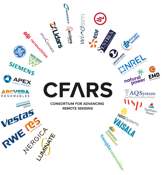 CFARS - the consortium for advancing remote sensing